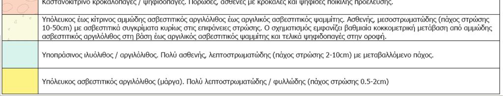 (6/7) Σήραγγα