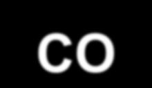 -logκα= -log[h + ] -log[hco 3- ] / [H 2 CO 3 ] pka = -logκα και ph= -log[h + ] ph = pka + log[hco 3-