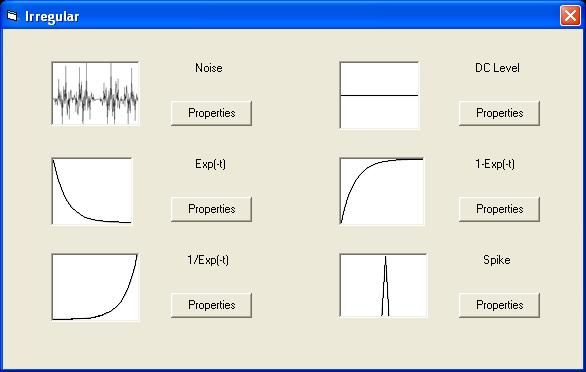 Η φόρµα Irregular. Η φόρµα αυτή µας παρουσιάζει τις µη-περιοδικές κυµατοµορφές στις οποίες έχουµε πρόσβαση.