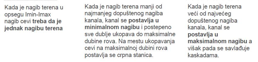 12 Određivanje