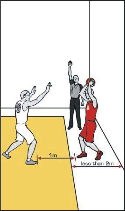 Όταν το πλησιέστερο εμπόδιο με τη γραμμή, είναι σε απόσταση μεγαλύτερη από δύο (2) μέτρα, όλοι οι υπόλοιποι παίκτες στον αγωνιστικό χώρο δικαιούνται να βρίσκονται τόσο κοντά στην γραμμή, όσο αυτοί