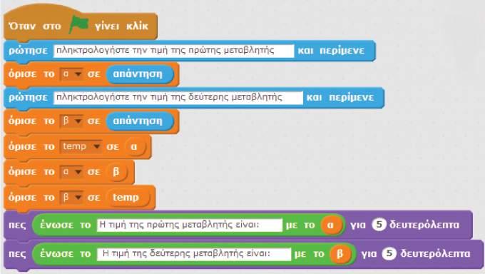 Παράδειγμα 2.35. Nα αναπτυχθεί πρόγραμμα το οποίο θα αντιμεταθέτει το περιεχόμενο δύο μεταβλητών στο προγραμματιστικό περιβάλλον SCRATCH. ΚΕΦΑΛΑΙΟ 2.