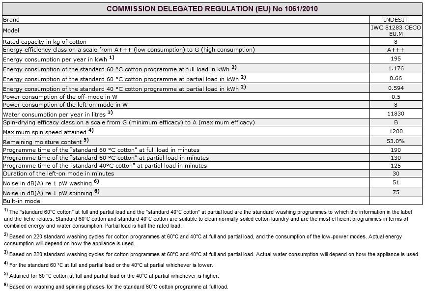 Service GB Before calling for Assistance: Check whether you can solve the problem alone (see Troubleshooting ); Restart the programme to check whether the problem has been solved; If this is not the