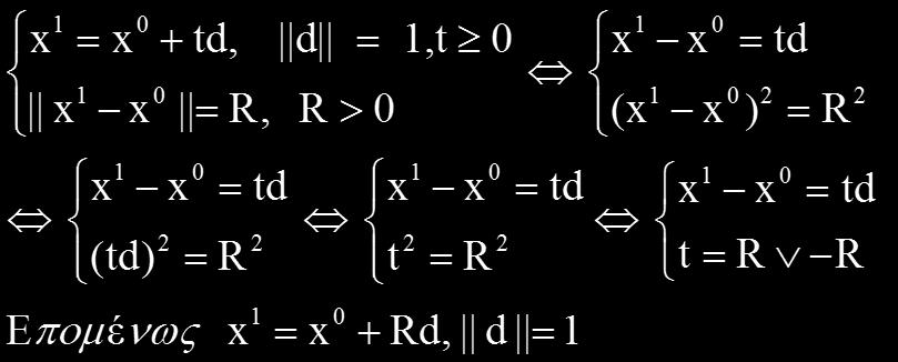 0, R), με κέντρο x 0 και ακτίνα R.