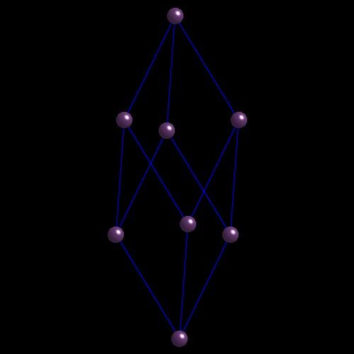 22 Structure 20 Prototype: As SBS/PS: A7/hR2 SG # 166: R 3m (D 5 3d ) Lattice complex: As @ 6c(0,0,z) with z = 0.2271. Compound a c Compound a c As 0.