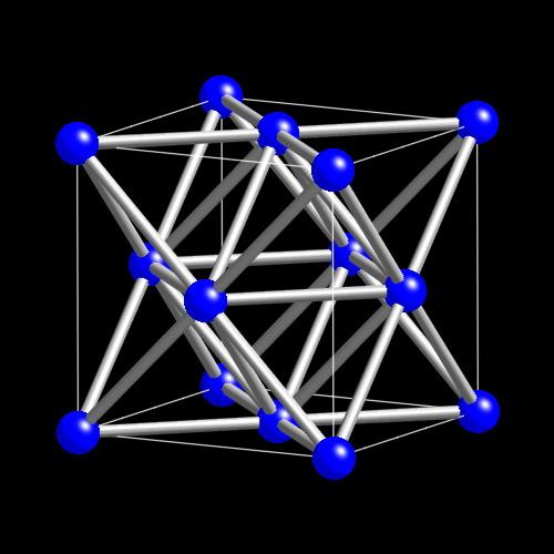 3 Structure 1 Prototype: Cu SBS/PS: A1/cF4 SG # 225: Fm 3m (O 5 h ) Lattice complex: Cu @ 4a(0,0,0) Element a Element a Element a Element a Cu 0.3615 Ag 0.4086 Au 0.4078 Al 0.4049 Ni 0.