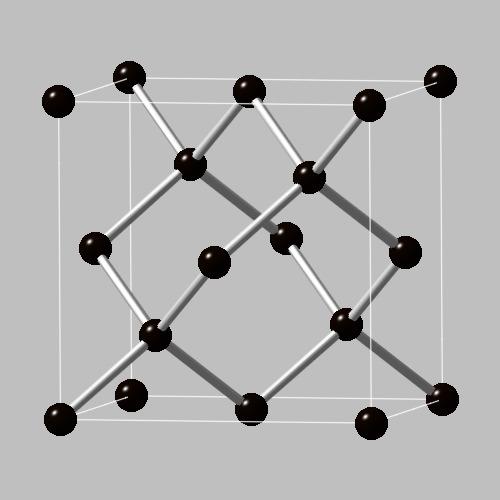 8 Structure 6 Prototype: C (diamond) SBS/PS: A4/cF8 SG # 227: Fd 3m (O 7 h ) Lattice complex: C @ 8a(0,0,0) Element a Element a C 0.356 Si 0.