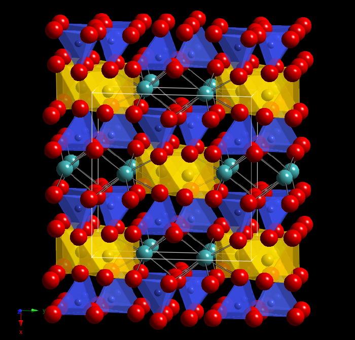 92 Structure 90 Prototype: Diopside CaMgSi 2 O 6 SBS/PS: /mp16 SG # 15: C2/c (C 2h 6 ) Lattice parameters: a = 0.9746,b = 0.8899,c = 0.5251,β = 105.63 Lattice complex: Ca@ 4e(0,y, 1 4 ) with y = 0.