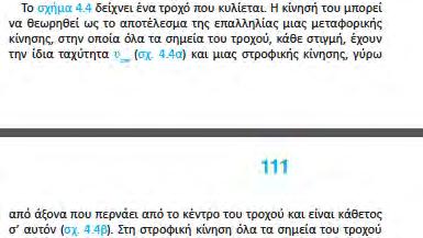 δ) Η κίνηση ενός τροχού που κυλίεται είναι αποτέλεσμα της επαλληλίας μιας μεταφορικής και μιας στροφικής κίνησης.