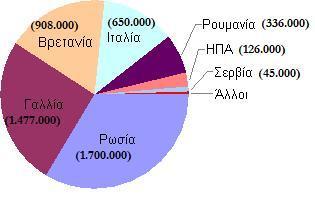 αφίσα (1917) Βρετανοί στρατιώτες τυφλωμένοι