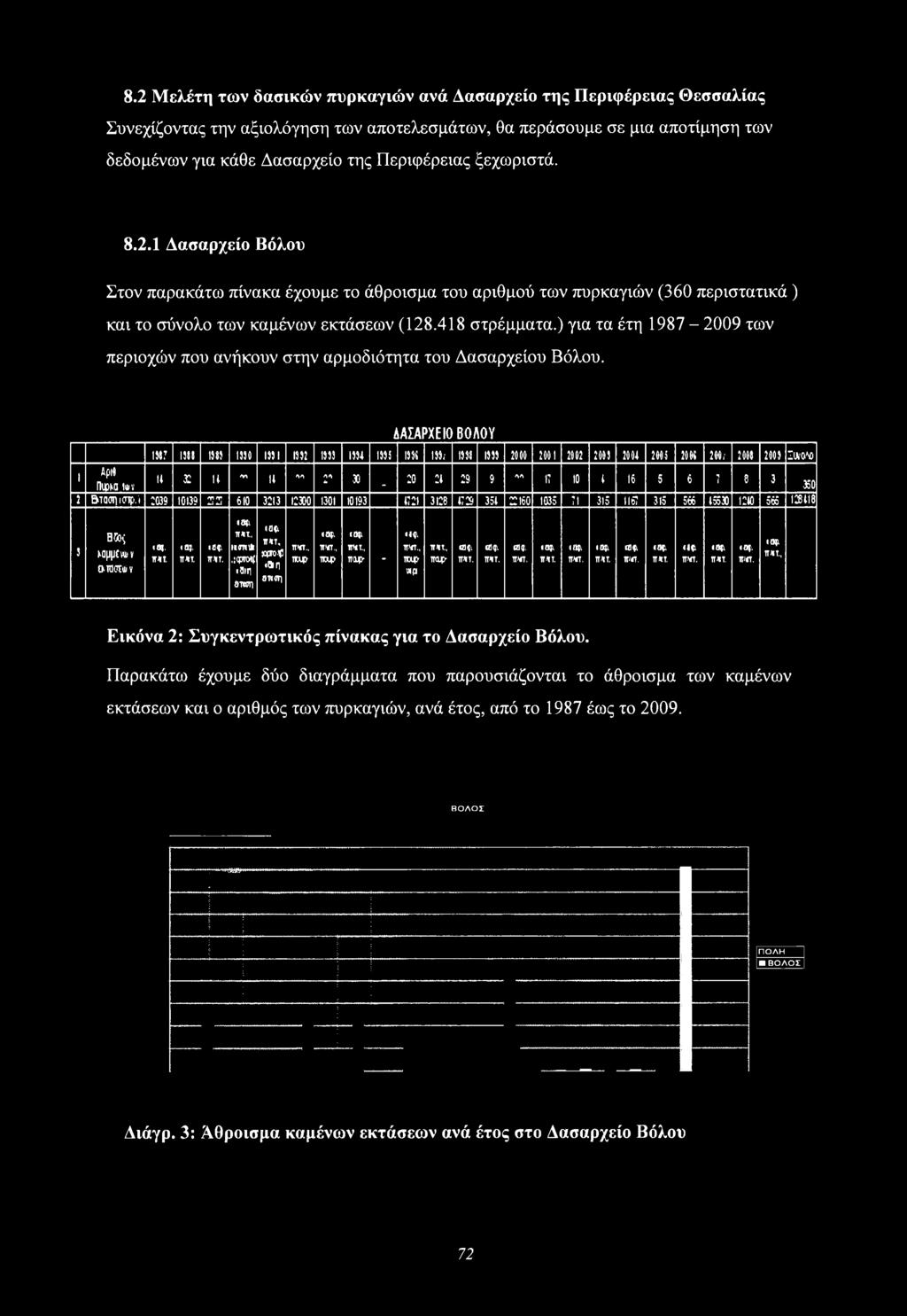 200S livoto 1 14 32 Η >ν\ U 00 2Λ X _ 20 24 29 9 οο 17 10 4 16 5 6 7 8 3 350 2 Βτααηισρ.