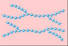 su lanci uzajamno povezani Van der Waalsovim vezama (plastomeri).