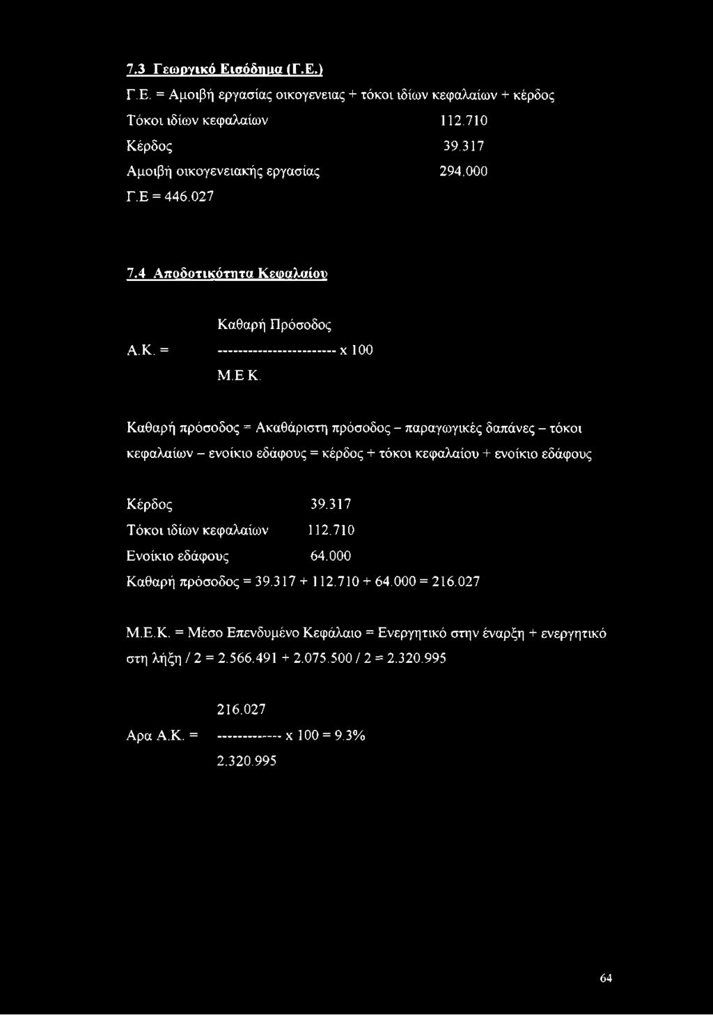 Καθαρή πρόσοδος = Ακαθάριστη πρόσοδος - παραγωγικές δαπάνες - τόκοι κεφαλαίων - ενοίκιο εδάφους = κέρδος + τόκοι κεφαλαίου + ενοίκιο εδάφους Κέρδος 39.317 Τ όκοι ιδίων κεφαλαίων 112.