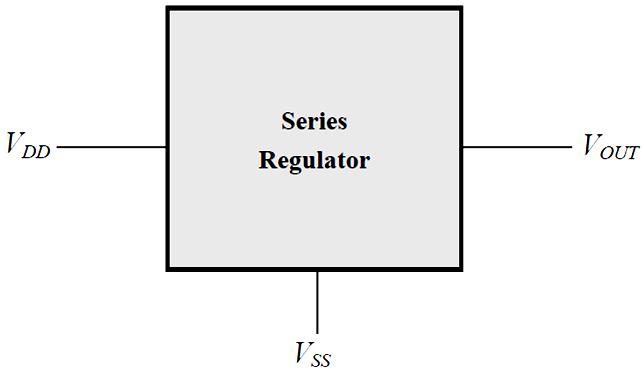 ب- فلا) ب) - مقدمه رگوالتورهای ولتاژ به دو دسته اساسی رگوالتوهای خطی و رگوالتورهای سویچینگ تقسیم میشوند. رگوالتورهای خطی شامل دو دسته رگوالتور سری و موازی هستند.
