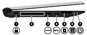 Αριστερή πλευρά Στοιχείο Περιγραφή (1) Υποδοχή καλωδίου ασφαλείας Χρησιμοποιείται για τη σύνδεση προαιρετικού καλωδίου ασφαλείας στον υπολογιστή.