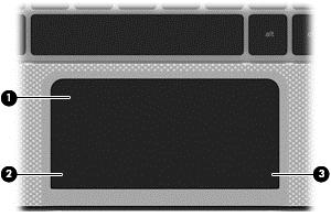 Επάνω πλευρά TouchPad Στοιχείο Περιγραφή (1) Ζώνη TouchPad Μετακινεί το δείκτη και επιλέγει ή ενεργοποιεί στοιχεία στην οθόνη.