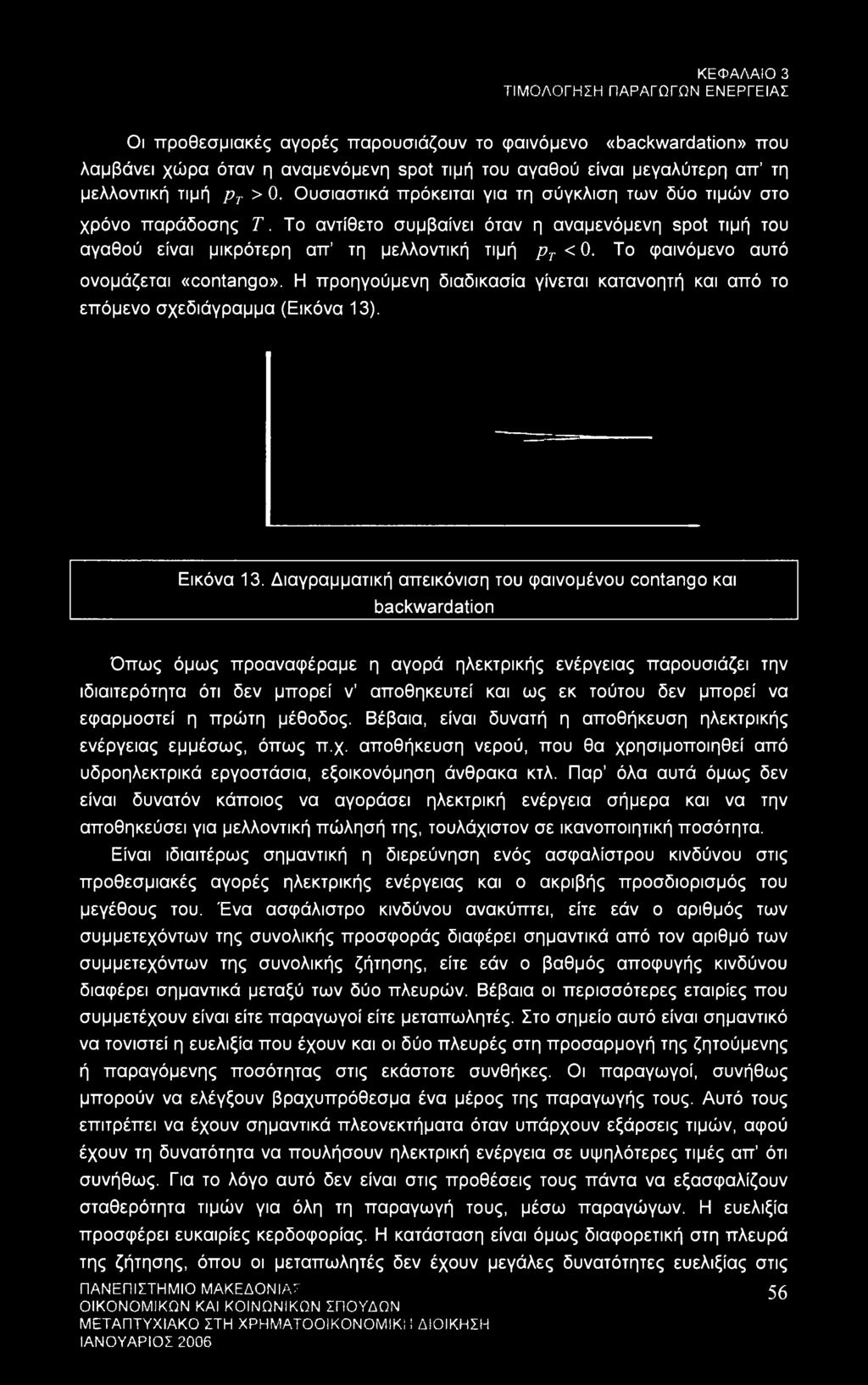 Το φαινόμενο αυτό ονομάζεται «contango». Η προηγούμενη διαδικασία γίνεται κατανοητή και από το επόμενο σχεδιάγραμμα (Εικόνα 13). Εικόνα 13.