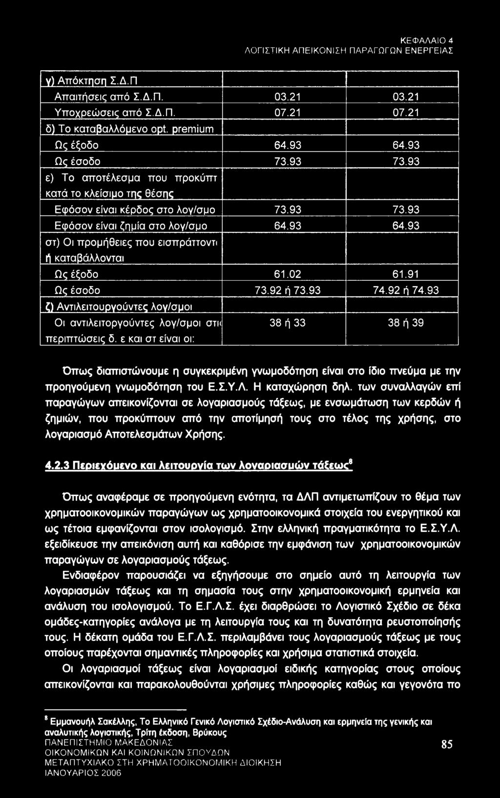 των συναλλαγών επί παραγώγων απεικονίζονται σε λογαριασμούς τάξεως, με ενσωμάτωση των κερδών ή ζημιών, που προκύπτουν από την αποτίμησή τους στο τέλος της χρήσης, στο λογαριασμό Αποτελεσμάτων Χρήσης.