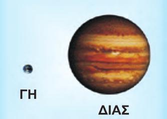 000 χμ. 57,9 εκατ. χμ. ή 57.900.000 χμ. 4,497 δισ. χμ. ή 4.497.000.000 χμ. 2,3 δισ. χμ. ή 2.30.000.000 χμ. 2,87 δισ. χμ. ή 2.870.000.000 χμ. Ποια απόσταση είναι η μεγαλύτερη;.