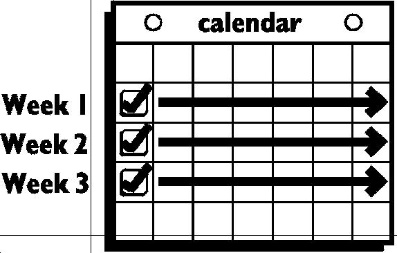 dan, uporabljeni obliž odstranite. Takoj namestite nov obliž. 1. teden 2. teden 3. teden 4. teden 1.dan koledar koledar 15. dan (3. teden) odstranite uporabljeni obliž. Namestite nov obliž.