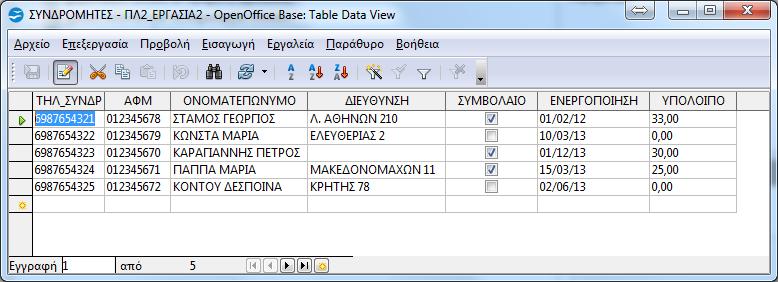 μην αντιστοιχεί σε συνδρομητή.