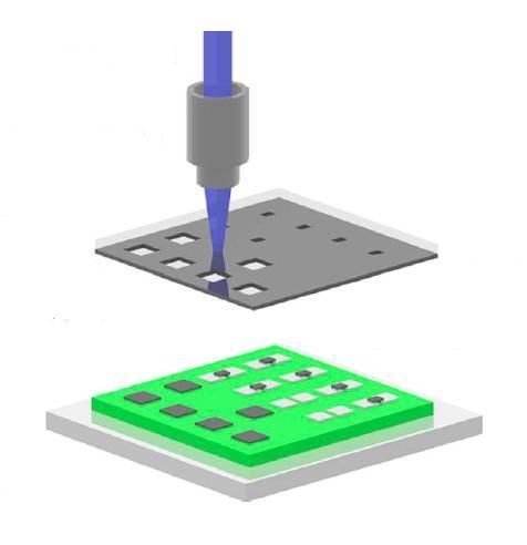 Παλμός laser Αντικειμενικός φακός Χαλαζίας (Quartz) Λεπτό υμένιο νανοσύνθετου υλικού Υπόστρωμα Στόχος Βάση μικρομηχανικών κινήσεων Σχήμα 1.8.
