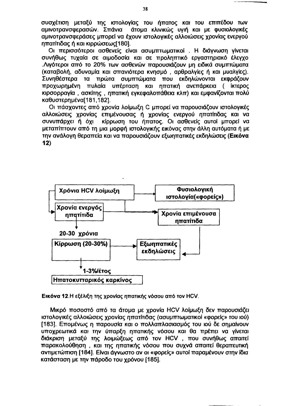 38 συσχέτιση μεταξύ της ιστολογίας του ήπατος και του επιπέδου των αμινοτρανσφερασών.