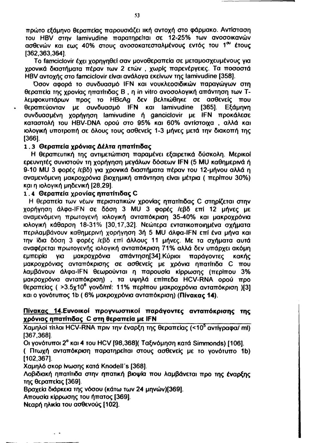 53 πρώτο εξάμηνο θεραπείας παρουσιάζει ιική αντοχή στο φάρμακο.