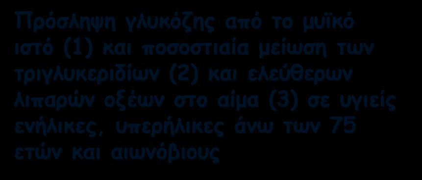 μείωση των τριγλυκεριδίων (2)