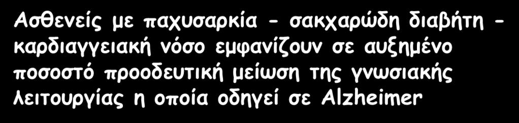 μεταβολισμού γλυκόζης Song J et al, Molecular Brain 2017 Παθογένεια Ασθενείς