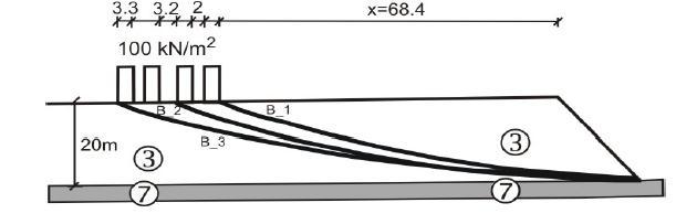 Слика 8: Сигурносно растојание при работа на багерот СРс-2000 при ru=0.1 сосимулирање на пореметен материјал трепел Figure 8: SafeworkingdistanceofSRs-2000 excavatorwhenru = 0.