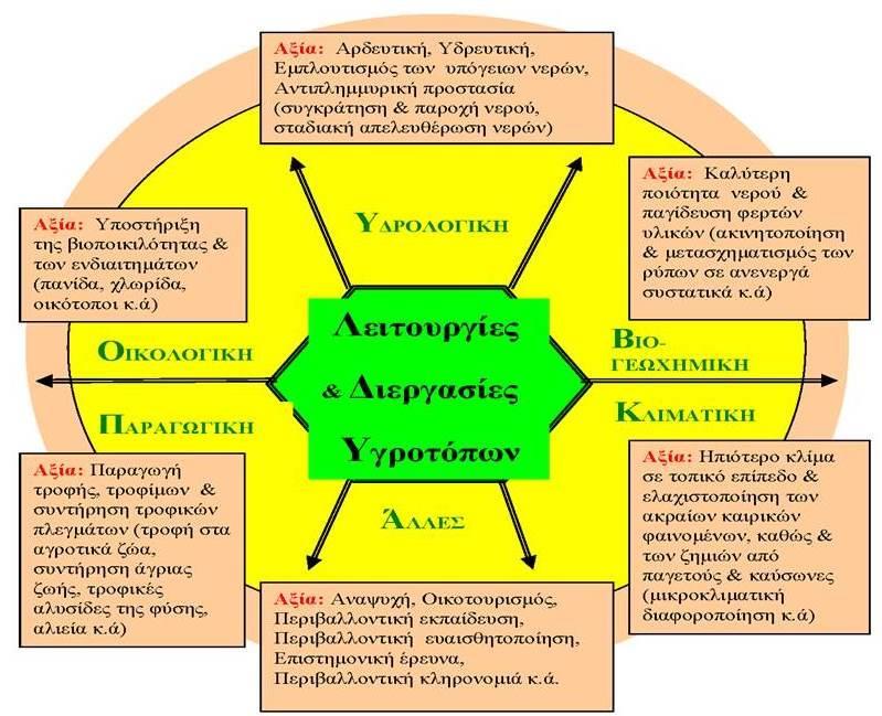 ΓΥΜΝΑΣΙΟ & ΛΤ ΑΓΙΟΥ ΓΕΩΡΓΙΟΥ