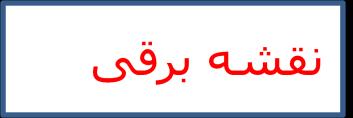 دریچه گاز طبق برنامه ای که این سیستم فرمان می دهد باز می شود نه بر اساس میزانی که راننده