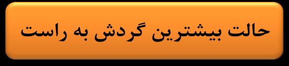 مقتدار خروجتی بستته بته حالتت تشتخیص