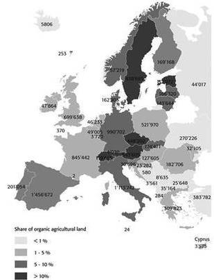 Σχήμα 3: Οργανικά γεωργικές εκτάσεις γης στην Ευρώπη.