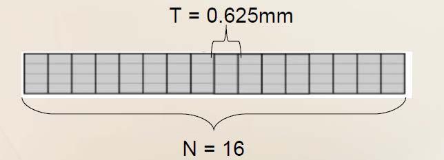 Ορισμός CTDI 100 Σταθμισμένο CTDI w CTDI 1 NT + 50mm 100 = D( z ) dz 50mm 1 CTDI w = CTDI100,c + 3 2 3 CTDI 100,p D(z)= κατανομή δόσης κατά μήκος του άξονα z