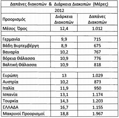 Πέθαεαμ: απϊθ μ εαδ δϊλε δα δαεκπυθ πθ Γ ληαθυθ ΰδα κ 2012 Πβΰά: Σ δκυζϊεβ, Ο. (2012) Σκυλδ δεά ΰκλΪ Γ ληαθέαμ. Φλαθεφκτλ β:.ο.σ. Γ ληαθέαμ. ( ζ.