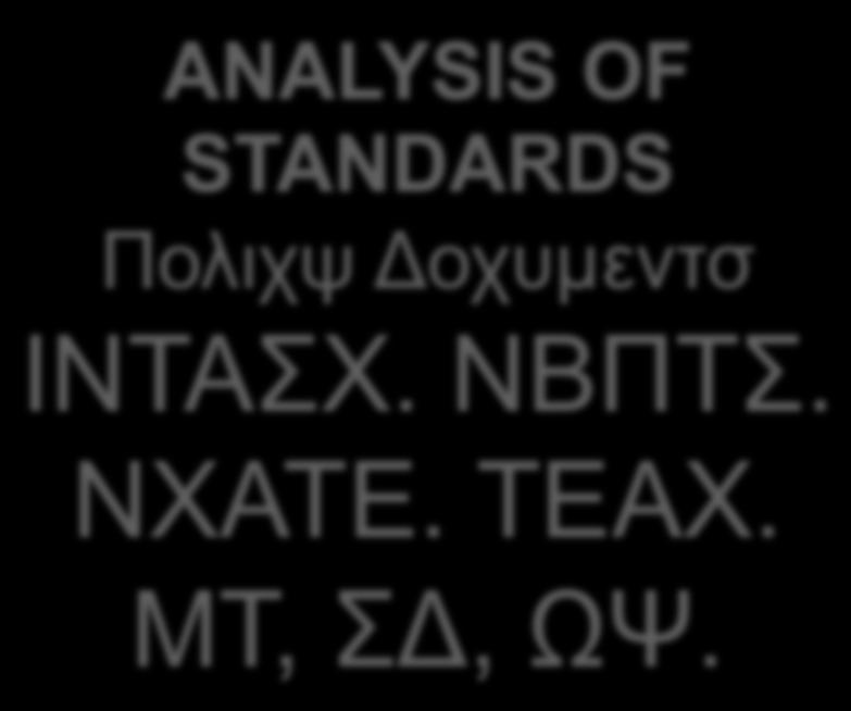 ANALYSIS OF STANDARDS Πολιχψ Δοχυµεντσ ΙΝΤΑΣΧ.