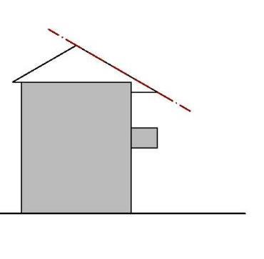 ζ, καθώς και τυχόν ανοιχτοί εξώστες, επιτρέπεται να επιστεγάζονται είτε με κατάλληλη διαμόρφωση/προέκταση της στέγης του όλου κτιρίου, είτε με στεγάδια ανεξάρτητα από τη στέγη του περίκλειστου