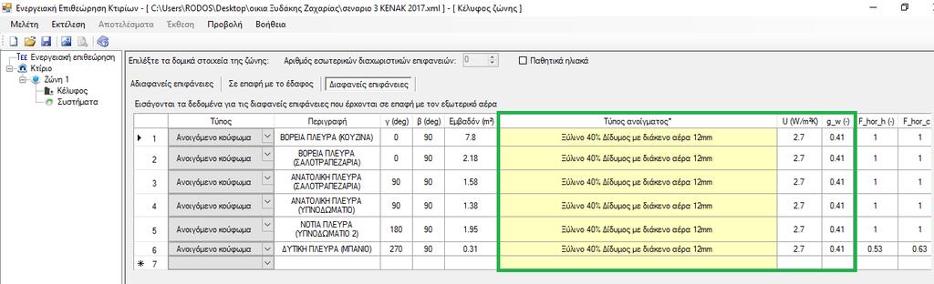 επιφάνειες σύμφωνα με τον Κ.Εν.Α.Κ. 2017.