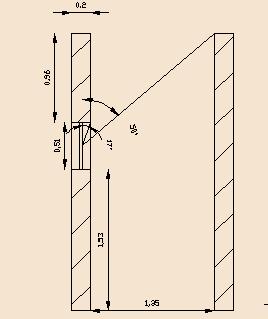 Σχήμα 4.