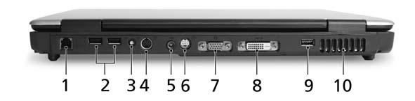 20 Πίσω πλευρά # Εικονίδιο Στοιχείο Περιγραφή 1 Θύρα µόντεµ (RJ-11) Συνδέεται σε τηλεφωνική γραµµή. 2 ύο θύρες USB 2.0 Συνδέονται σε συσκευές USB 2.0 (π.χ. ποντίκι USB, κάµερα USB).
