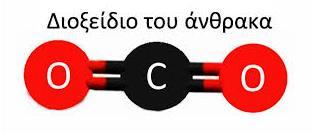 όπου εξετάζουμε τα αίτια και τις πηγές της ρύπανσης της ατμόσφαιρας, παρουσιάζουμε τις ρυπαντικές ουσίες και την προέλευση τους και αναλύουμε τα μέτρα που λήφθηκαν και αυτά που θα έπρεπε να είχαν