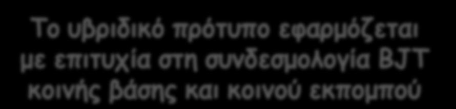 Τβοιδικό Ποόηρπξ Ακηίζηαζε Ακάζηνμθε εκίζποζε ηάζεξ ακμηπημύ θοθιώμαημξ