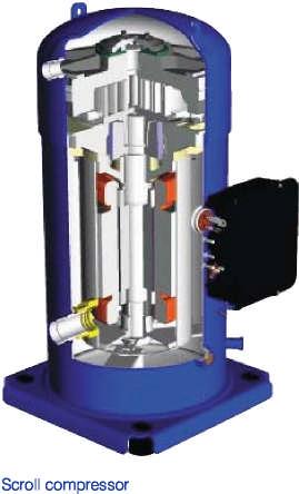 Βσόπσμό Μσω η χρήση ω ώ AireTronix Ultima Compact δυόπρσφρυσυδυσμόπό ρή πόδση μρό όσ. Αυά χρηρσά βηθύσηδημυρόσωρύ μ σ ρά πδά φά πρ πρβάρ.