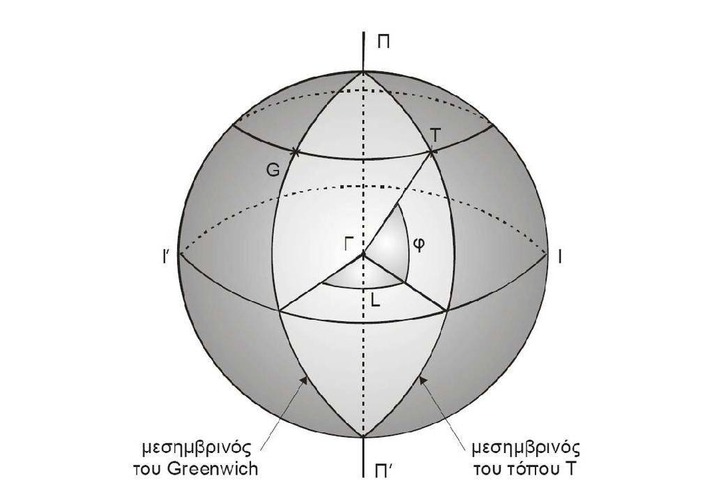 !"#µ$ 1.4: A+.*",?%47 >2#/0@ 4,% *+.*",?%47 µ640@ 1.4.2 ;$+4,6' &M).-' 8+# '93µ#+# # 2#/ @ "#$%<'/KD(+#/ - 5#/.?µ(.- 2*.-'- +%< 3,/%< '+% @?