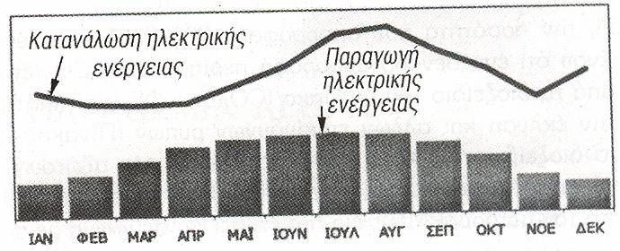 *6 '2+4/"%46@ +&)"*+%,@,>7-8 $5$/6µ,/, 4,/# /' C%#"4+%, +&7@ )/05@ 12. E# H6 ",#*'/# µ"%$%&..# 9$-'/µ%"%/->%&. 14 0%µ/2K <,/2K 2#>;4 0/#+*>(.+#/ '( "%/2/,*# 9$1µK+1., µ()(>;. 2#/ '9-µK+1.. B.