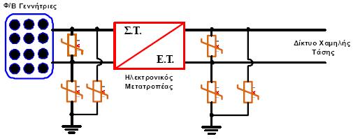 !"#µ$ 5.1: K5>%46 µ0"?6 /.& $5$/'µ#/.& *+%H$+.@ 4,% >"0$/,$<,@,>7 5>+"/#$+%@ /'@ +*4,/#$/,$'@! #.#)2#/?+-+# ()2#+K'+#'-4 (.?4 '<'+3µ#+%4 (J1+($/234 #.+/2($#<./234 "$%'+#'*#4 µ"%$(*.# (J(+#'>(* µ( +-.