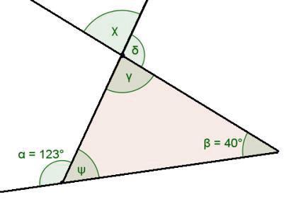Στο δίπλα τρίγωνο είναι Α = 40.