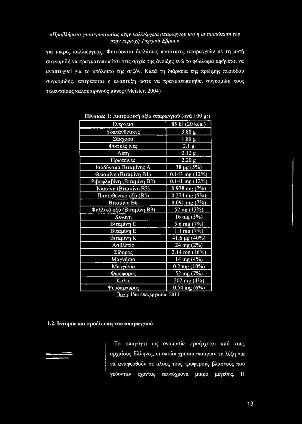 (ανά 100 gr) Ενέργεια 85 LI (20 kcal) Υδατάνθρακες 3.88 g Σάκχαρα 1.88 g Φυτικές ίνες 2-1 fi Λίπη 0.12g Πρωτεΐνες 2.20 g Ισοδύναμα Βιταμίνης Α 38 pg (5%) Θειαμίνη (Βιταμίνη ΒΙ) 0.